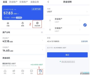 国内炒币正规交易平台，炒币正规交易平台排行榜！