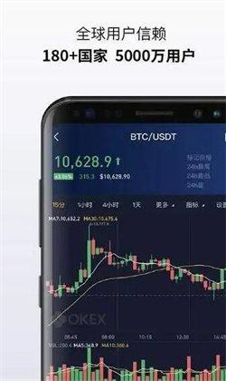 狗狗币安卓正版软件下载 狗狗币app软件交易平台正版最新-第13张图片-欧易交易所