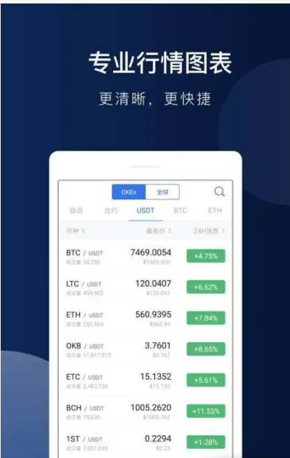 pi币交易所app下载链接 pi币交易平台手机端-第2张图片-欧易交易所 pi币交易所app下载链接 pi币交易平台手机端-第2张图片-欧易交易所