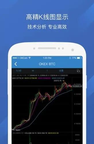 欧易官方客户端下载 欧易软最官方版下载-第5张图片-欧易交易所