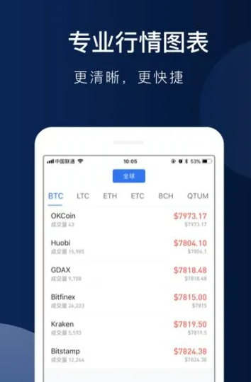 欧易交易所电脑版 欧易2022官网最新版-第3张图片-欧易交易所