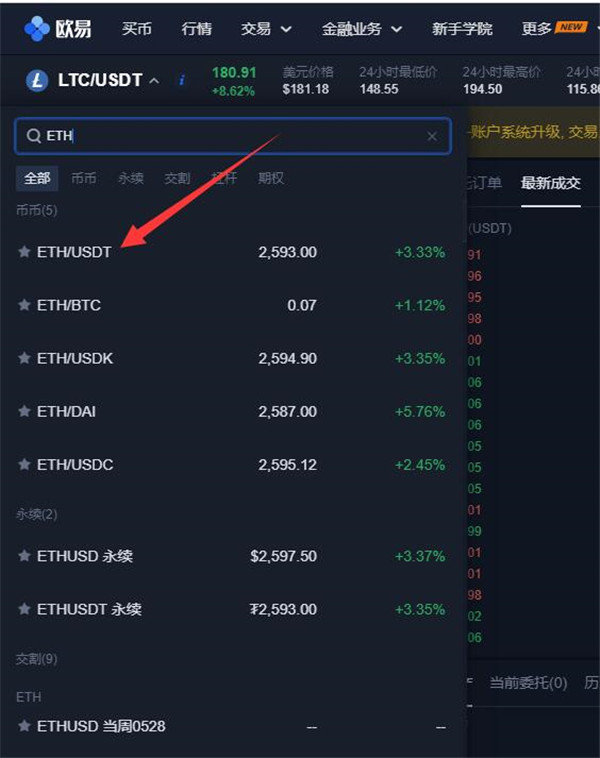 以太坊ETH如何在欧易上交易？-第3张图片-欧易下载