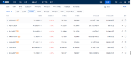 藏品线上交易平台-欧易OKX