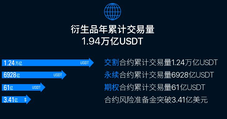 今日以太坊美元价格 最新以太币交易行情