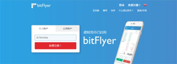 bitFlyer交易所