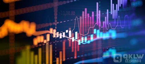 数字货币期货是什么？数字货币期货与传统期货区别？