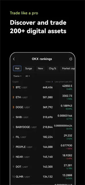 app交易所官网下载app（无毒版）_欧亿理财平台下载