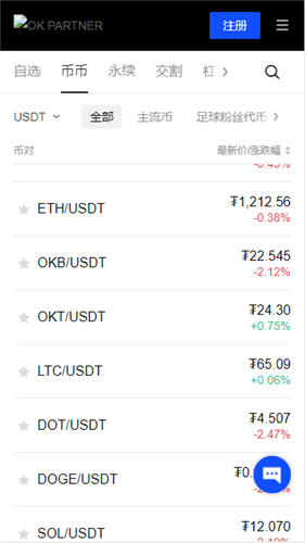全球加密货币交易所（全文解析）