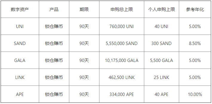 appcoin交易平台app下载（闪兑版）_火网交易所官网