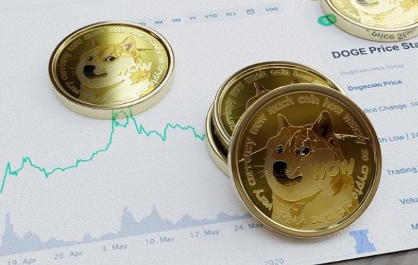 文件币最新价格 - 文件币最新价格 星际联盟