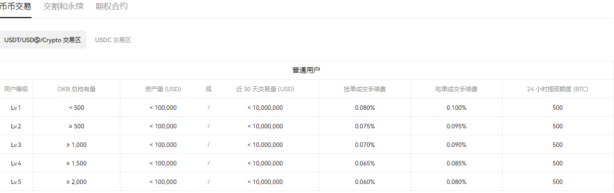 最新火网交易所地址下载_火网交易所app绿色版下载