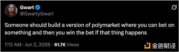 Polymarket合约界面示意图