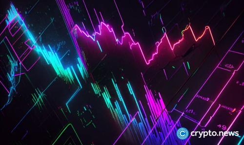 随着美元钉住汇率再次破裂,Abracadabra 的 MIM 危机进一步加深