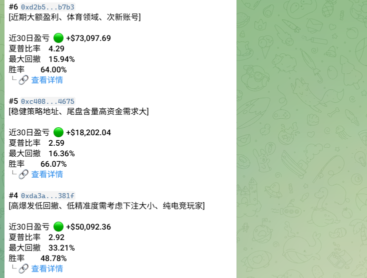 从信号监控到策略跟单,PPP如何降低Polymarket交易门槛?